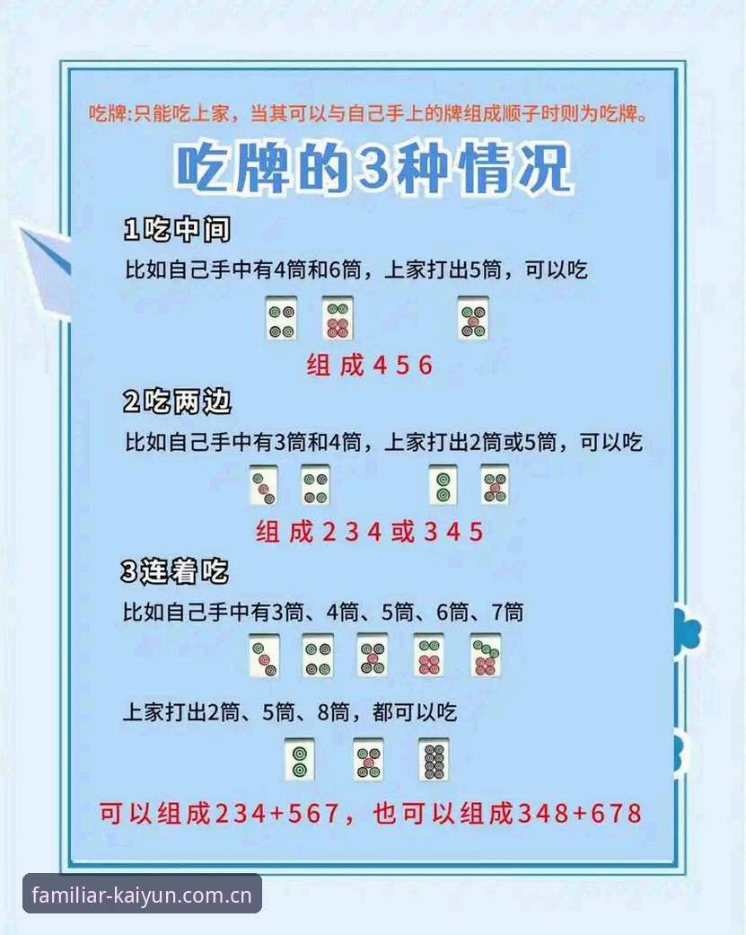 开云体育平台“熟悉的那一页棋牌评测”使用教程：新手从零上手数据对比
