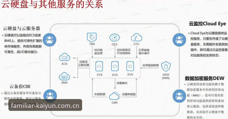 类似宝威的熟悉的那一页数据站对比怎么样 新手避坑实战经验:开云平台“熟悉的那一页”数据站对比到底值不值得用?